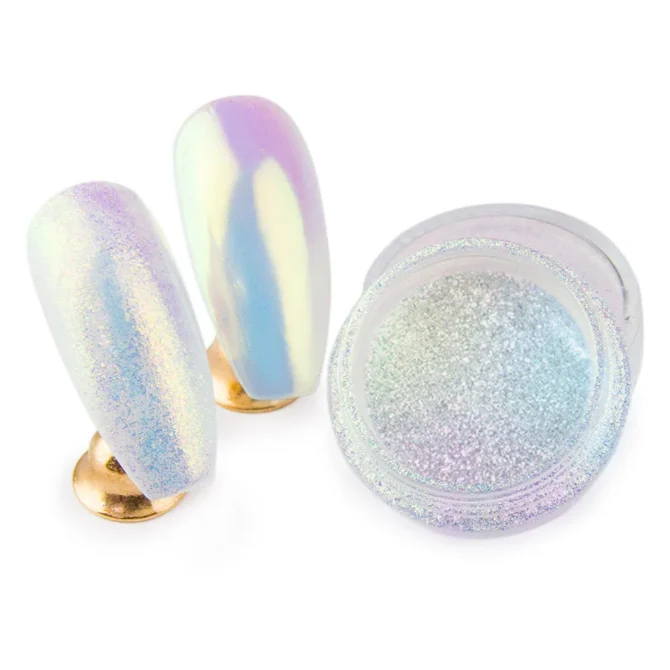 Unicorn effect - Slika 2